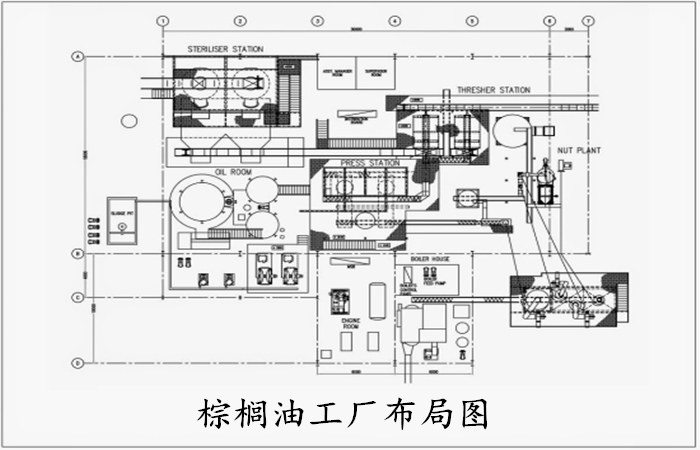 棕榈油工厂布局图