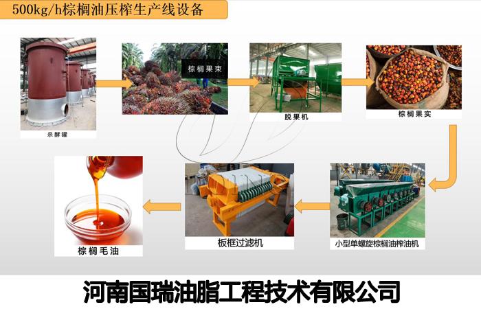 500kg/h棕榈油压榨生产线设备流程