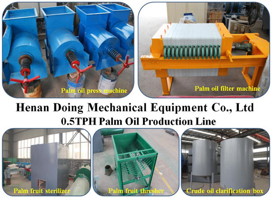 棕榈油生产设备