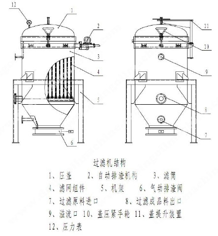 叶片过滤机